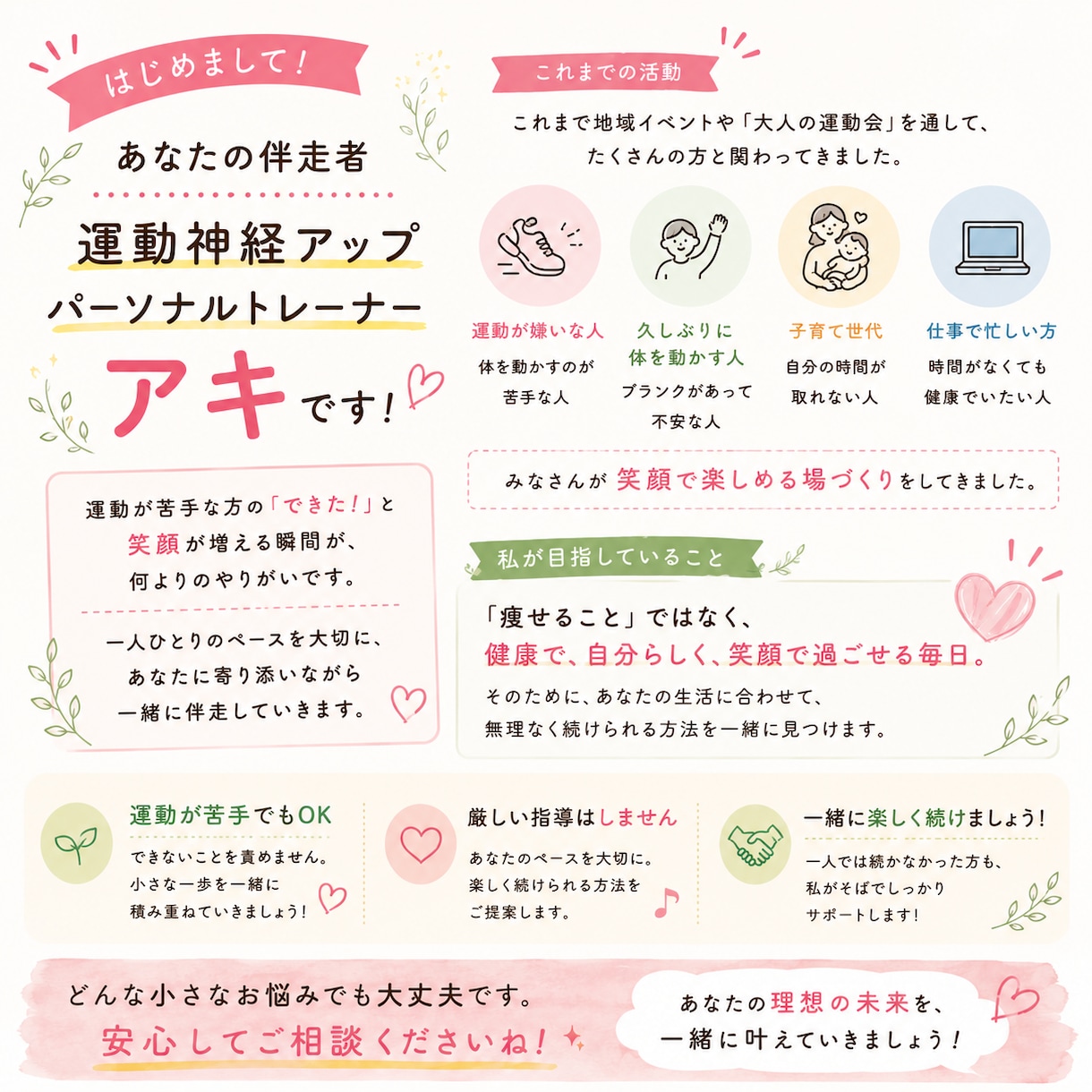 無理なく続けられるよう伴走します 【運動嫌い専門】続けられるパーソナルダイエット相談 イメージ5