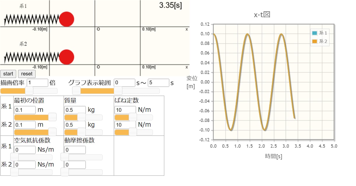 授業＋質問対応で高校物理の学習支援します 物理が全然わからなくて困ってる方大歓迎！ イメージ9