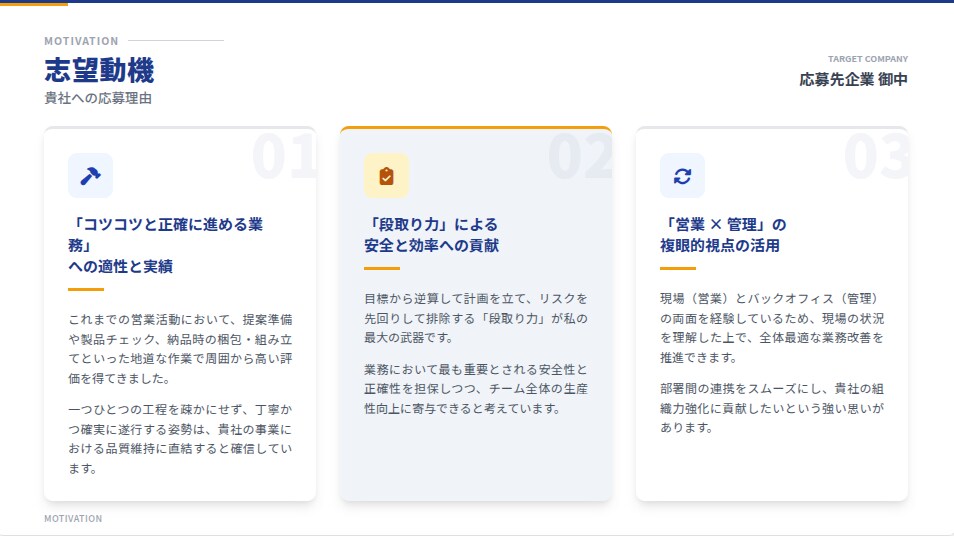 特割　転職成功のための面接サポート資料を作ります 対面、Web面接がうまくいかないあなたのオリジナル資料作成 イメージ6