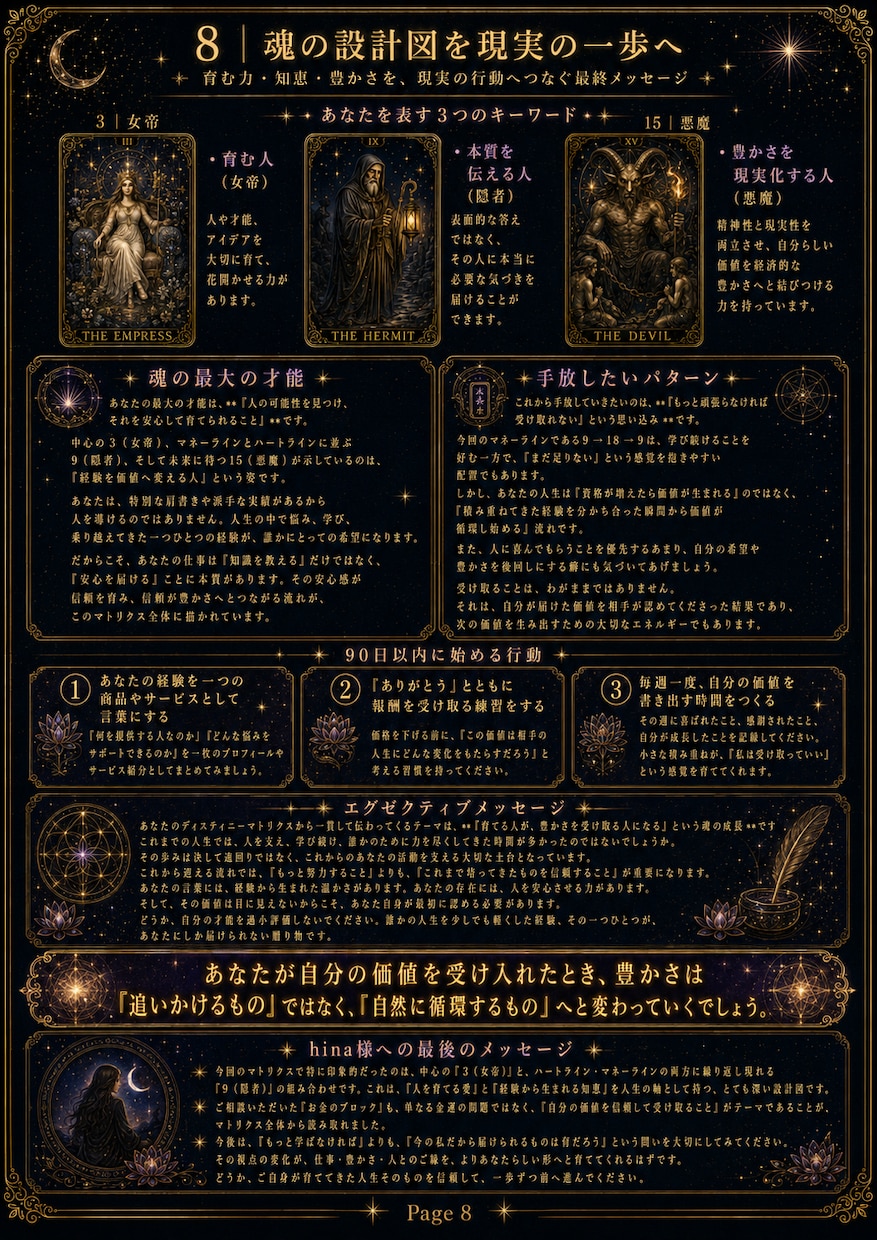 日本未上陸☆Destny matrix鑑定します お金の流れ|両親ら受け継いだカルマ|人生の全体像を占います イメージ9