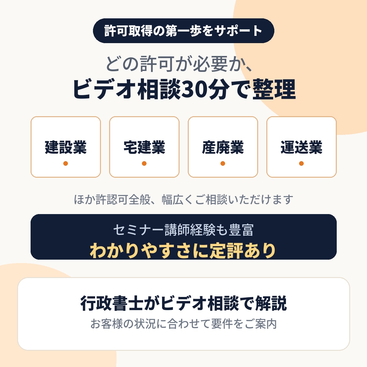 建設業・宅建業・産廃業・運送業等の許可相談します 許可申請に強い行政書士が相談に乗ります。申請もスムーズ！ イメージ3