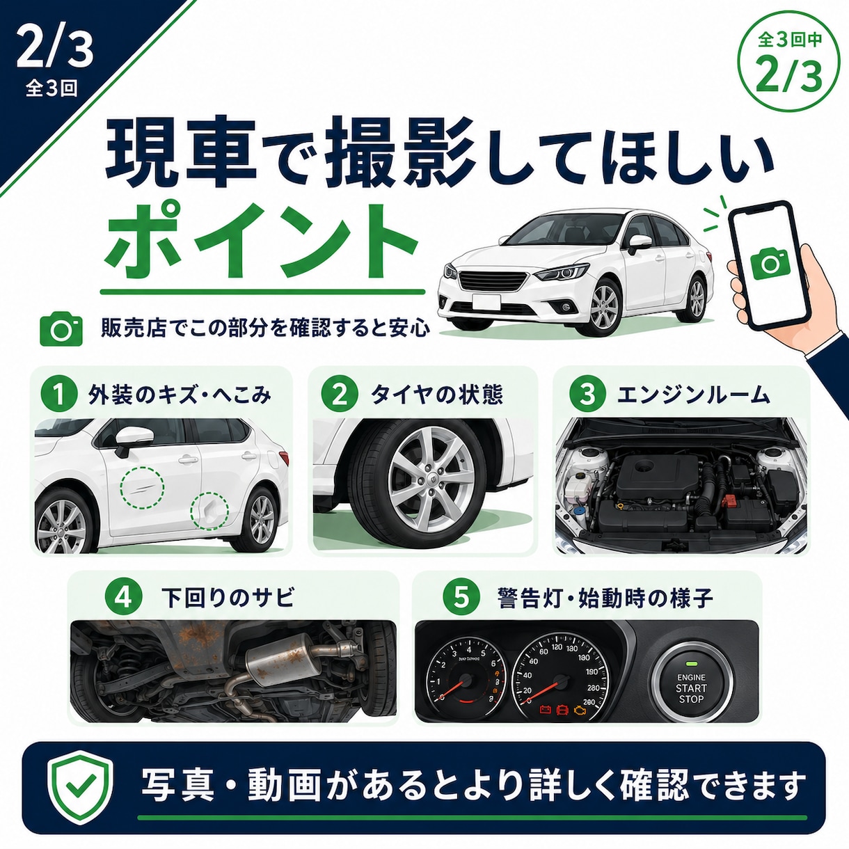 中古車の現車確認をプロ目線でサポートします 写真や動画から購入前に見るべきポイントを確認します イメージ2
