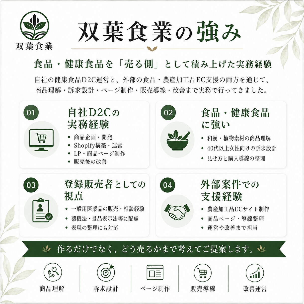 食品・健康食品のLP・商品ページを制作します 食品ECの実務経験を活かした、売る側目線のLP制作 イメージ2