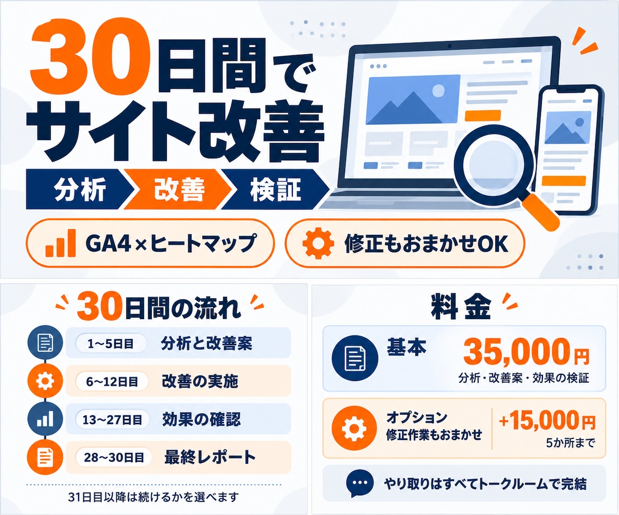 ホームページ・LPの集客を30日間伴走で改善します GA4とヒートマップで離脱箇所を特定。修正もおまかせOK イメージ1