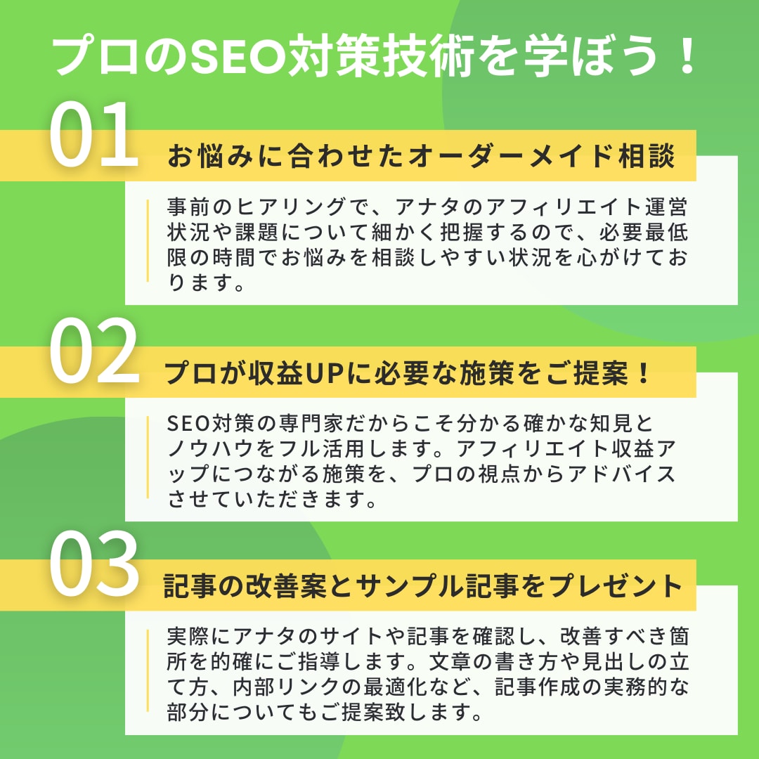 アフィリエイト初心者向け、何でも悩み相談にのります 記事作成・KW選定・収益化など何でもアドバイス致します イメージ4