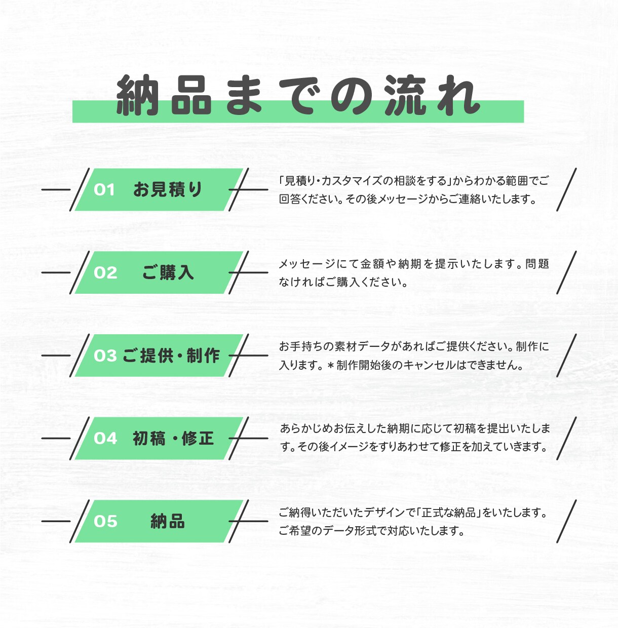魅力的でわかりやすいチラシデザイン作ります 見た瞬間のドキドキをデザインします イメージ4