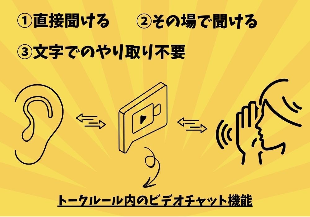 AIライターマネタイズまでの道をお教えします AIライターの基礎〜収益化までの習得をサポート イメージ3