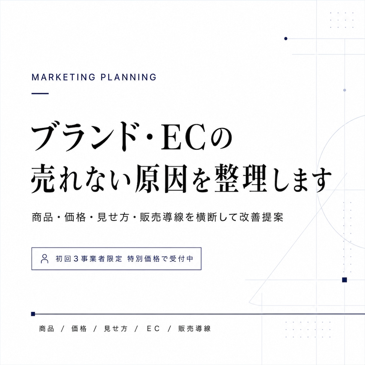 ブランド・ECの売れない原因を整理します 商品・価格・見せ方・販売導線を横断して改善提案 イメージ1