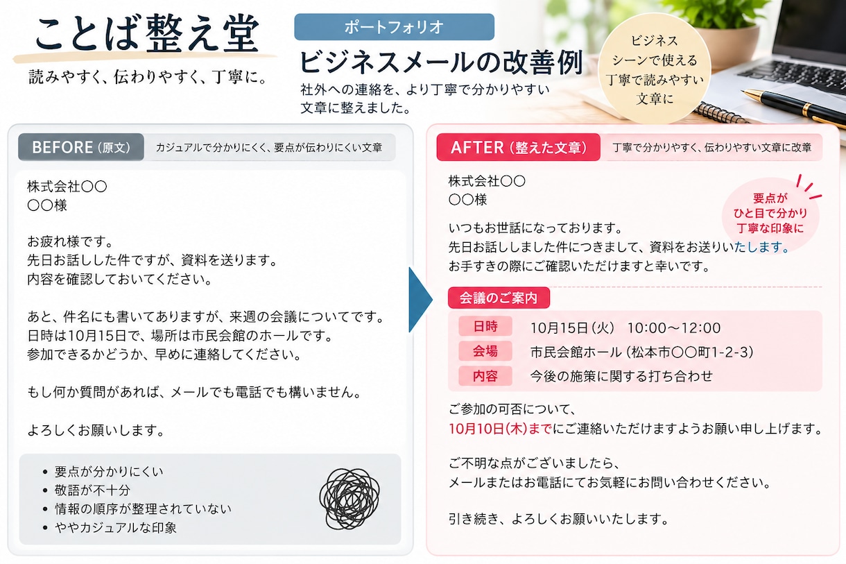 ビジネス文書や案内文を読みやすく丁寧に整えます 伝えたいことを、伝わる文章へ。丁寧に仕上げます イメージ4