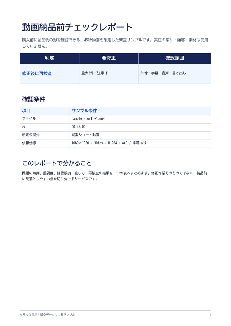 動画の字幕・音量・書き出しを納品前確認します 黒画面・見切れ・字幕・音声を時刻付きで報告 イメージ3