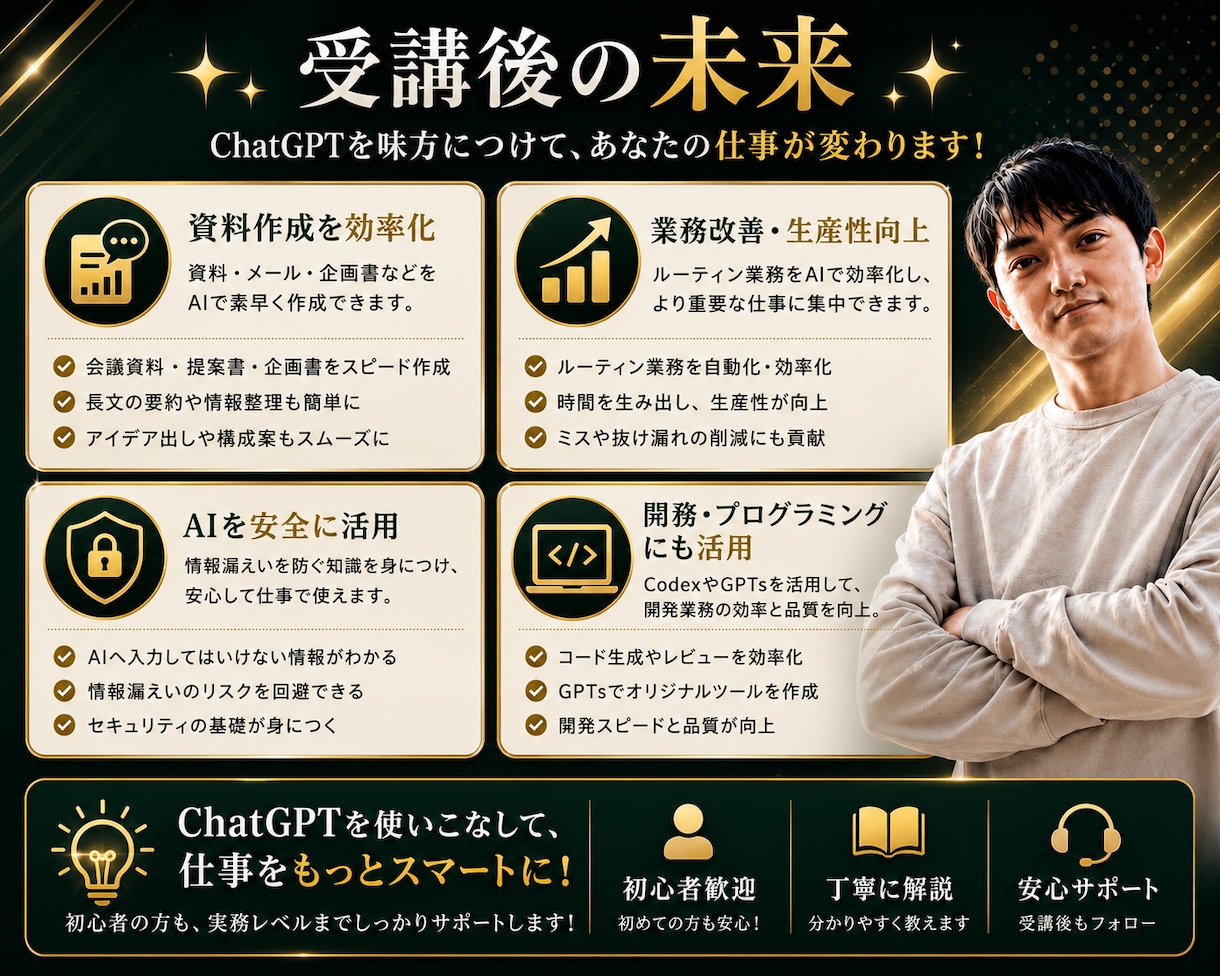 ChatGPT活用をマンツーマンで教えます 仕事で成果につながるChatGPTを実践形式でレッスン イメージ5