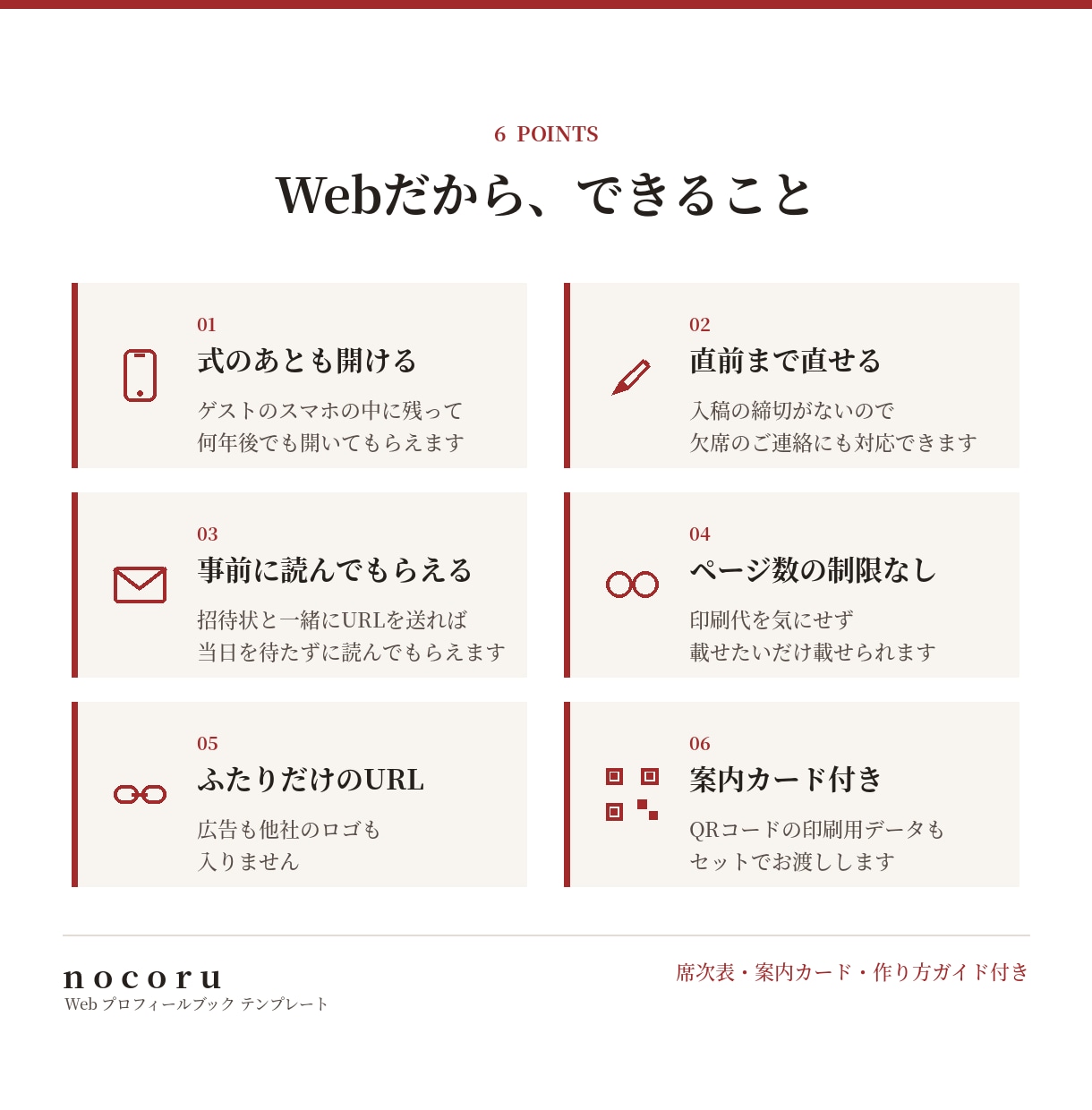 式後も開かれるWebプロフィールブックを届けます 【先着3名様モニター価格】席表・案内カード付き／直前修正OK イメージ2