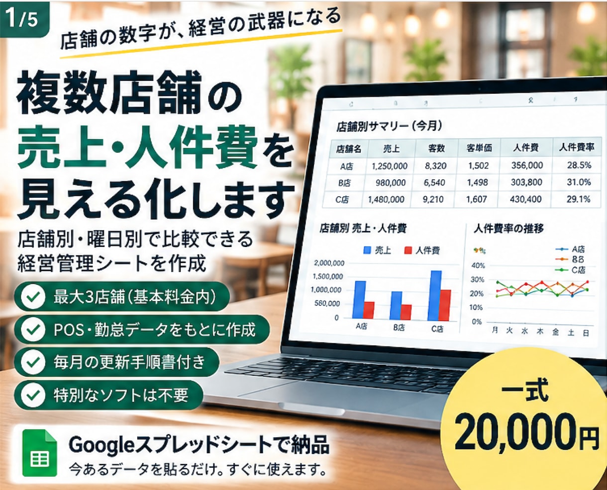 複数店舗の売上・人件費を見える化します 店舗別・曜日別に比較できる経営管理シートを作成 イメージ1