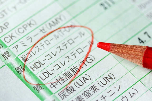 LDLコレステロール数値を36下げた方法を教えます 僕が、LDLコレステロール値を155から119まで下げた方法 イメージ8