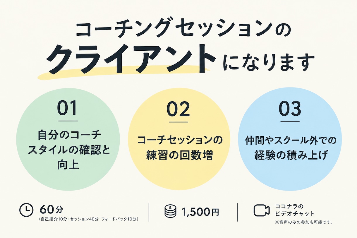 コーチングセッションのクライアントになります 自分のスキルや経験を積み上げ、気付きを提供します イメージ1