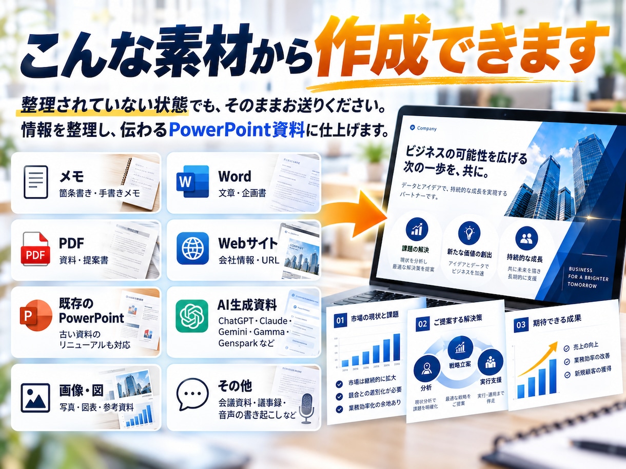 丸投げOK｜急ぎのビジネス資料を作成します メモ・Word・AI資料から伝わるPowerPointへ イメージ2