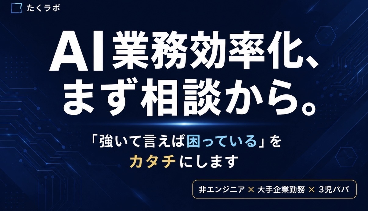 AI業務効率化、課題整理レポートをお渡しします 大手企業勤務の3児パパが非IT現場目線でAI業務改善をご提案 イメージ1