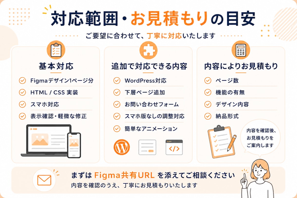 FigmaデザインをWebページ化します HTML/CSS・WordPress対応の丁寧な実装 イメージ4