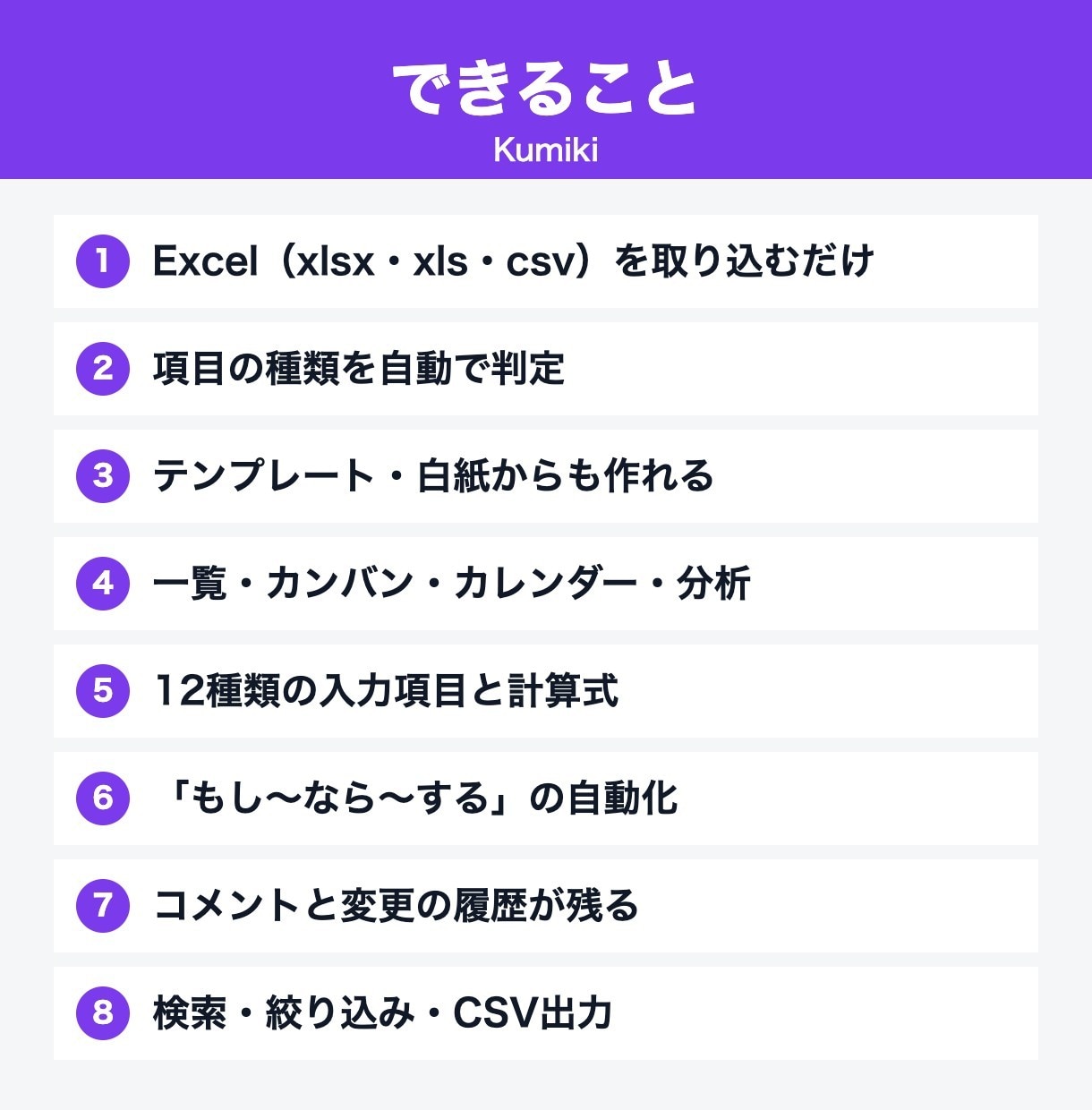 Excelの表を業務アプリにするツールを販売します プログラミングなしで顧客・案件・在庫の管理アプリ イメージ2
