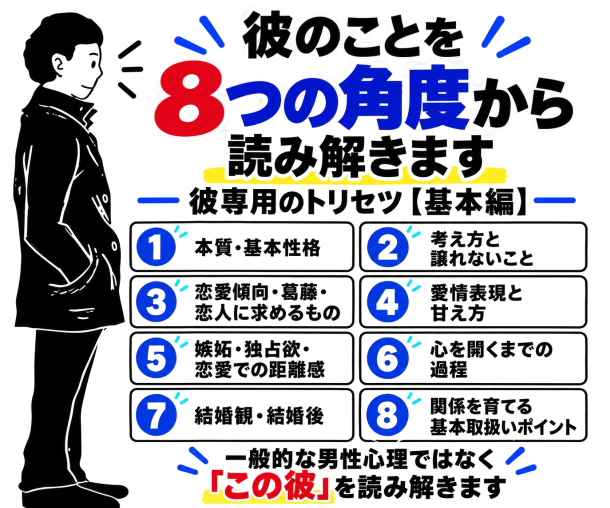 カレのトリセツ｜｜もっと愛される関係へ導きます 性格・恋愛傾向・LINEから心をつかむ攻略法がわかります イメージ2