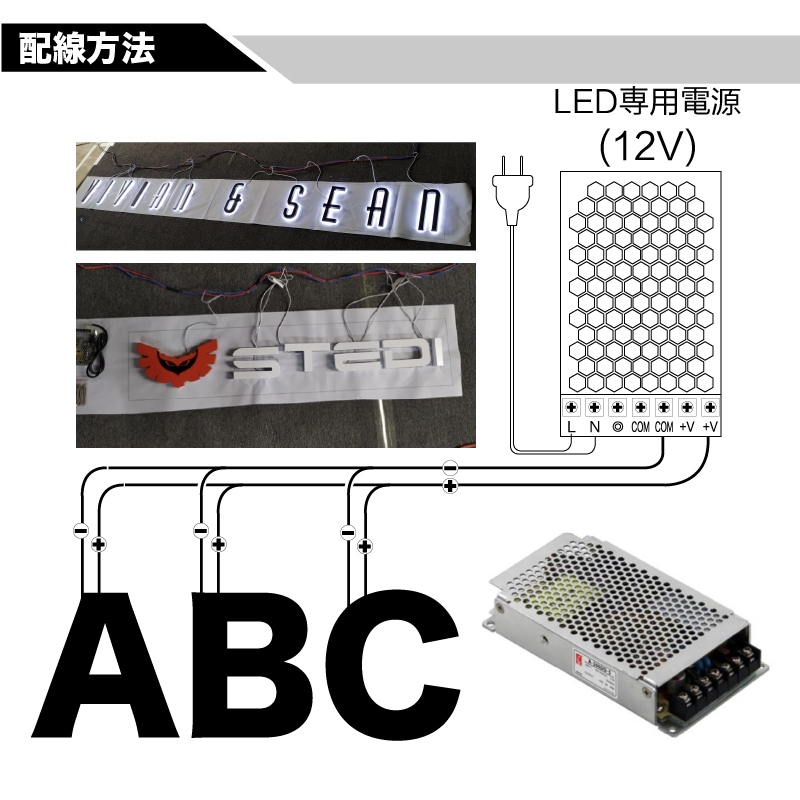 アイアン　LED抜き文字サイン 電飾看板作成します ステンレスLEDボックス 店舗用 看板 イメージ2