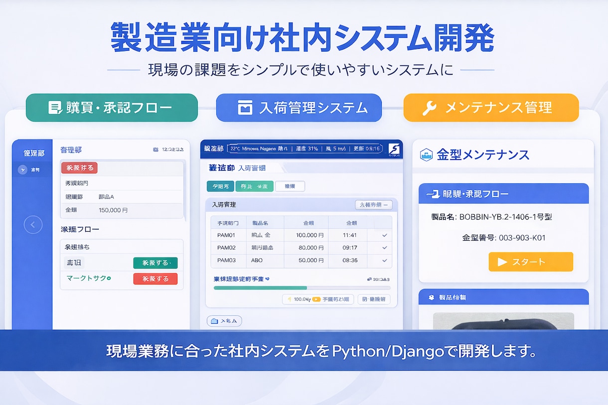 業務を整理し使いやすい社内システムを提案します 手作業やExcel管理をシステム化し業務を改善 イメージ2