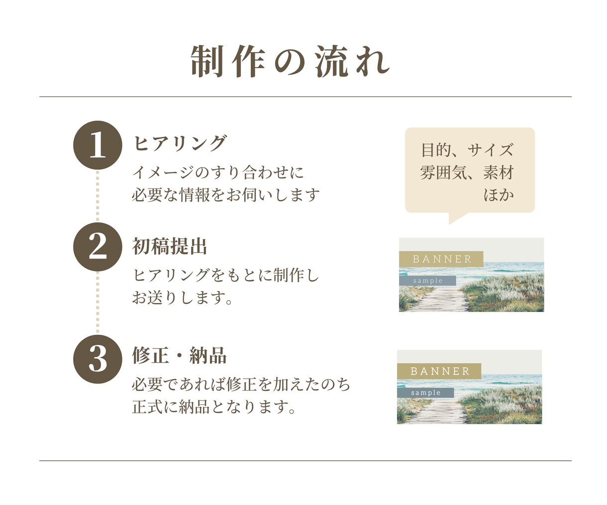 先着3名様限定!シンプルバナー作成します \初出品記念/ 2枚でおトクな特別価格でお試し(5月末まで) イメージ2