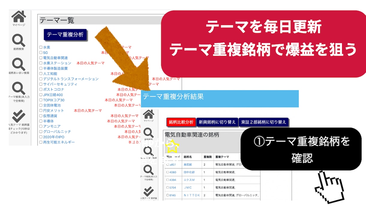 株式投資 銘柄分析サービス サブスクで提供します テーマに特化した銘柄分析財務を他社銘柄とわかりやすく比較 イメージ5