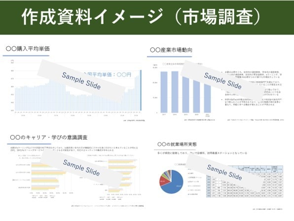 経営コンサルタントが競合調査を行います 調査時間の効率化で意思決定をサポートします！ イメージ4