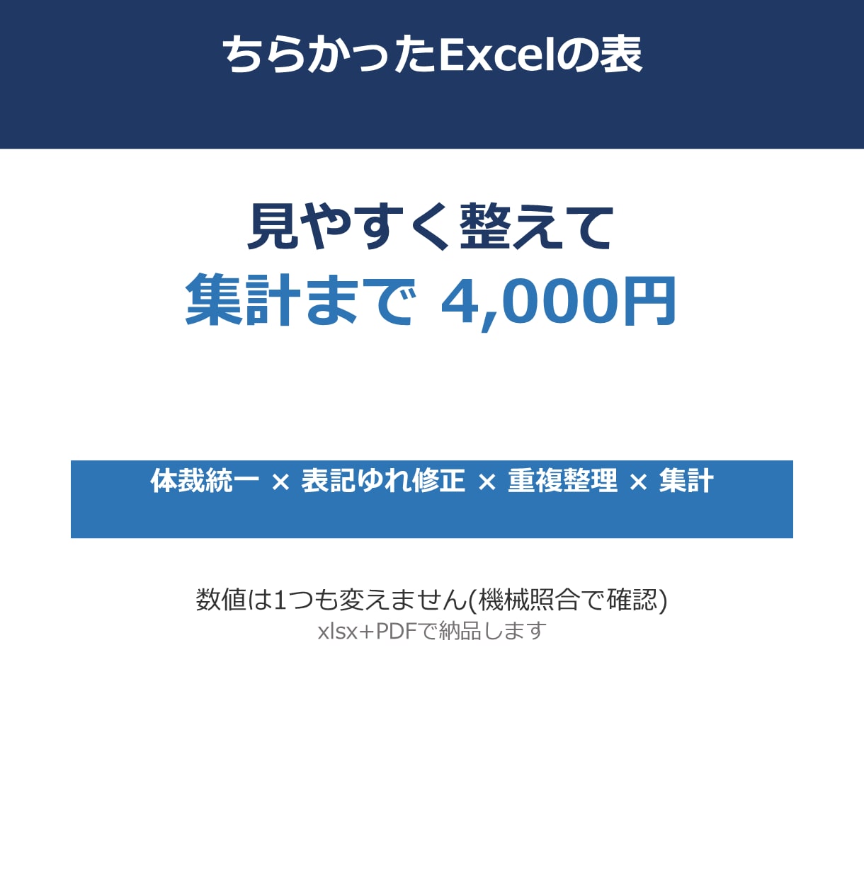 Excelの表を見やすく整えて集計もします 列幅・罫線・表記ゆれまで。数字が読める表に変えます イメージ1