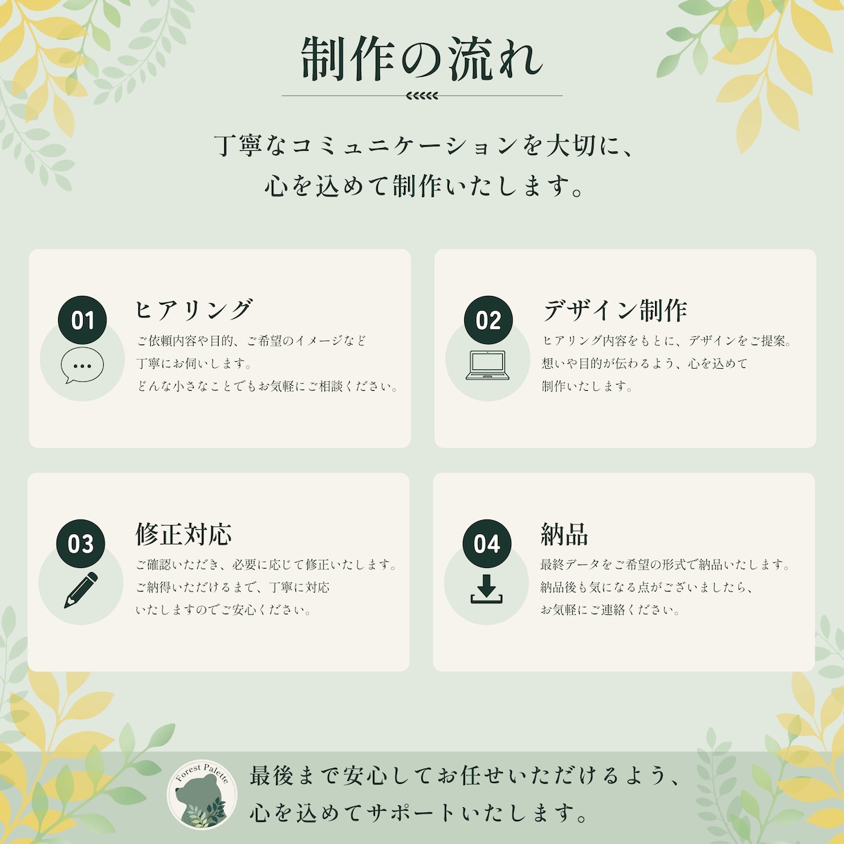 女性向けのチラシデザイン制作します 修正対応込みで丁寧に制作いたします イメージ3