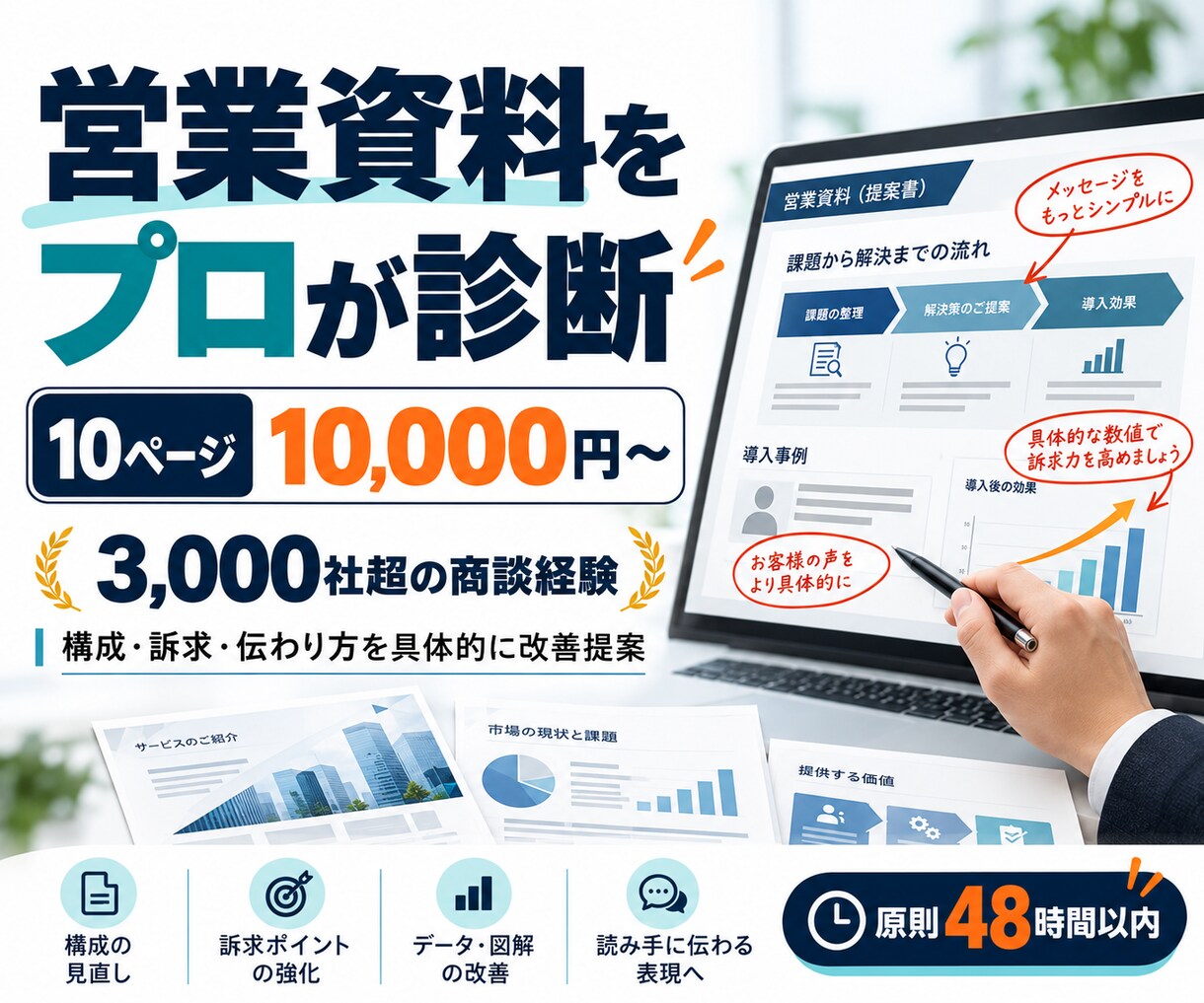 営業資料をプロ目線で診断・改善提案します 3,000社超の商談経験から、刺さる資料へ改善します イメージ1