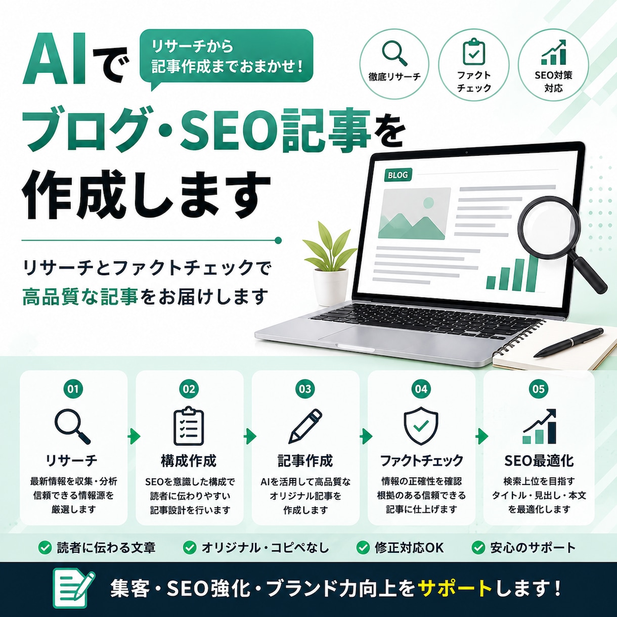 AIでブログ・SEO記事を作成します リサーチとファクトチェックまで対応します イメージ1
