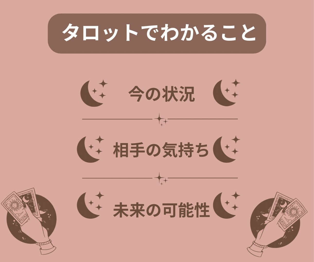 恋愛、仕事、日々の迷いをタロットで導きます チャネリングで読み解き鑑定書にまとめてPDFでお渡しします イメージ3