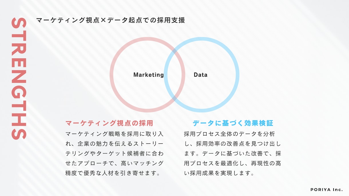 採用戦略の立案から業務代行まで相談に乗ります 大手プライム企業から中小企業まで経験多数◎成果にコミット! イメージ3