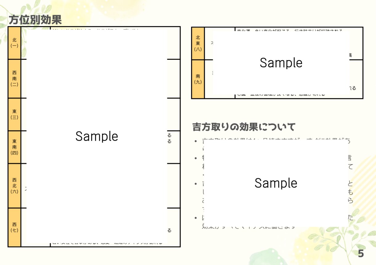 最速開運！半年分本命星別吉方位表を作成します 簡単に開運したい方へ。これさえあれば吉方取りが誰でもできる！ イメージ5