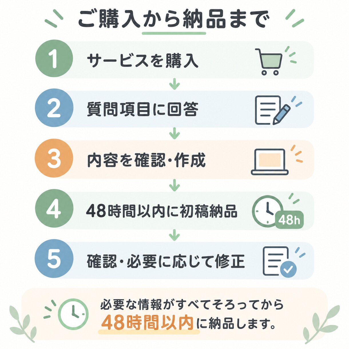 発達が気になる子のサポートブックを作ります 先生に伝えたい「得意・苦手・接し方」をA4一枚に整理 イメージ6