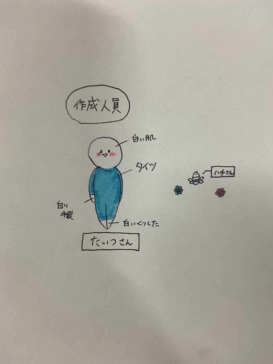 人文字イラスト描きます 貴方のお名前や友人、恋人、家族の人文字作成致します！！ イメージ3