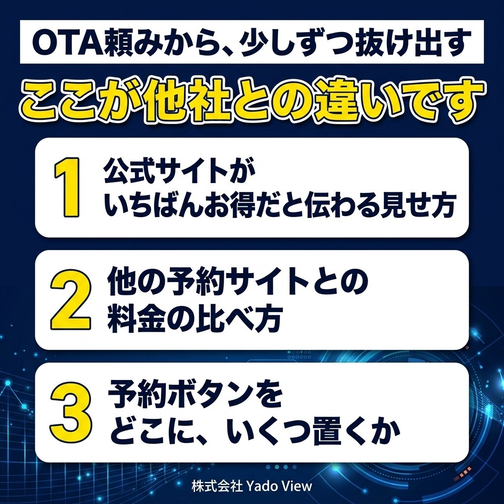 ビジネスホテルのホームページを制作します 素泊まりの宿が公式予約を取る形にします イメージ4