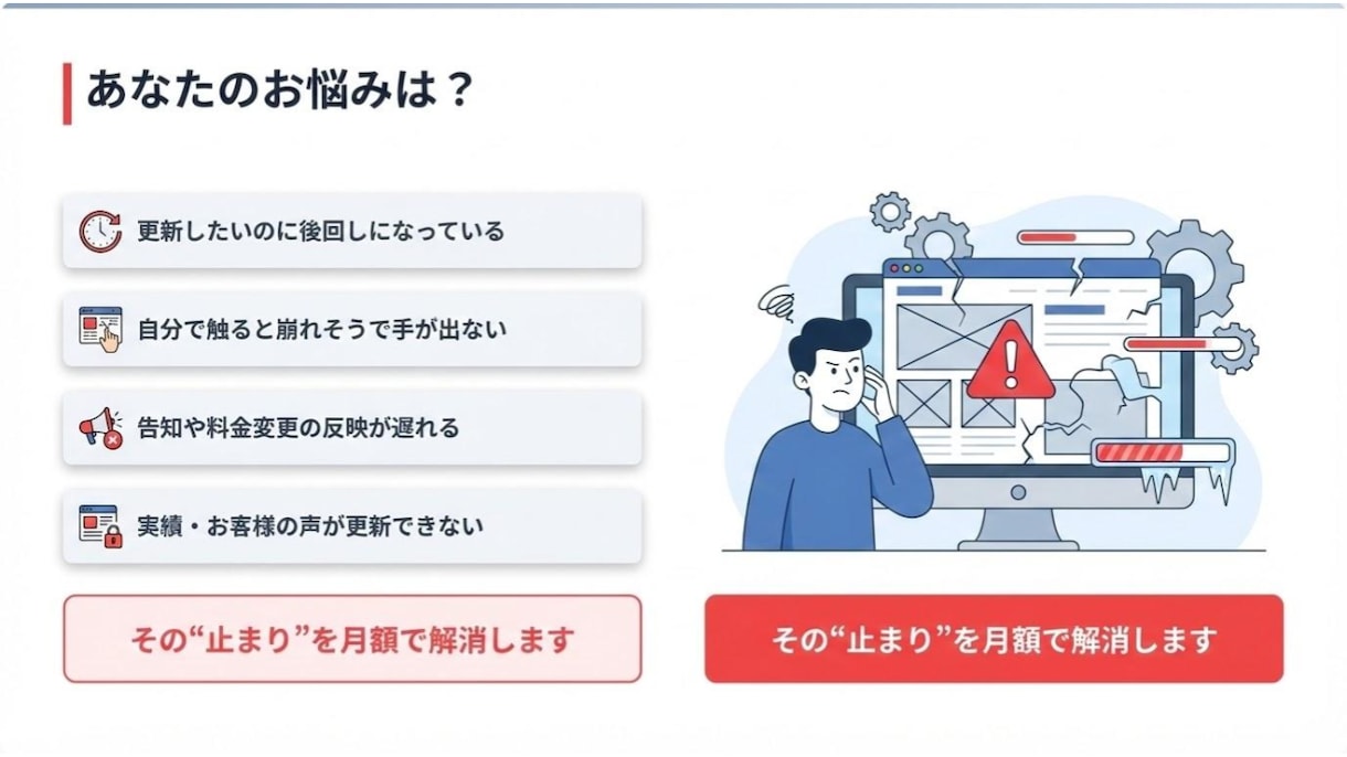 当方制作Wixのみ月2万で運用保守します 他作成Wixサイトは非対応（改修/リニューアル対応不可） イメージ3
