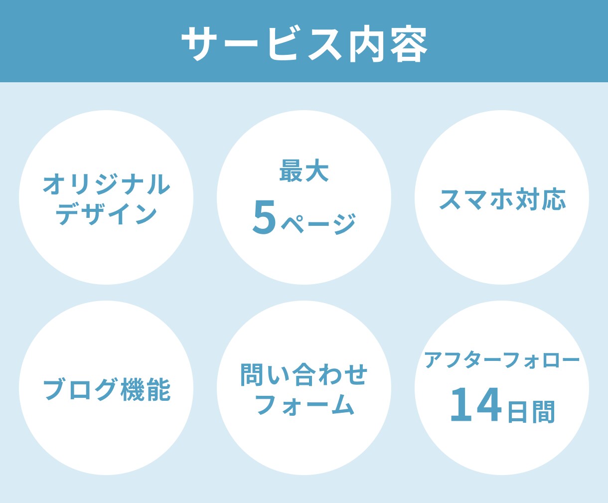 モニター価格！WordPressサイト作ります はじめてでも安心のオリジナルデザインHP制作 イメージ3