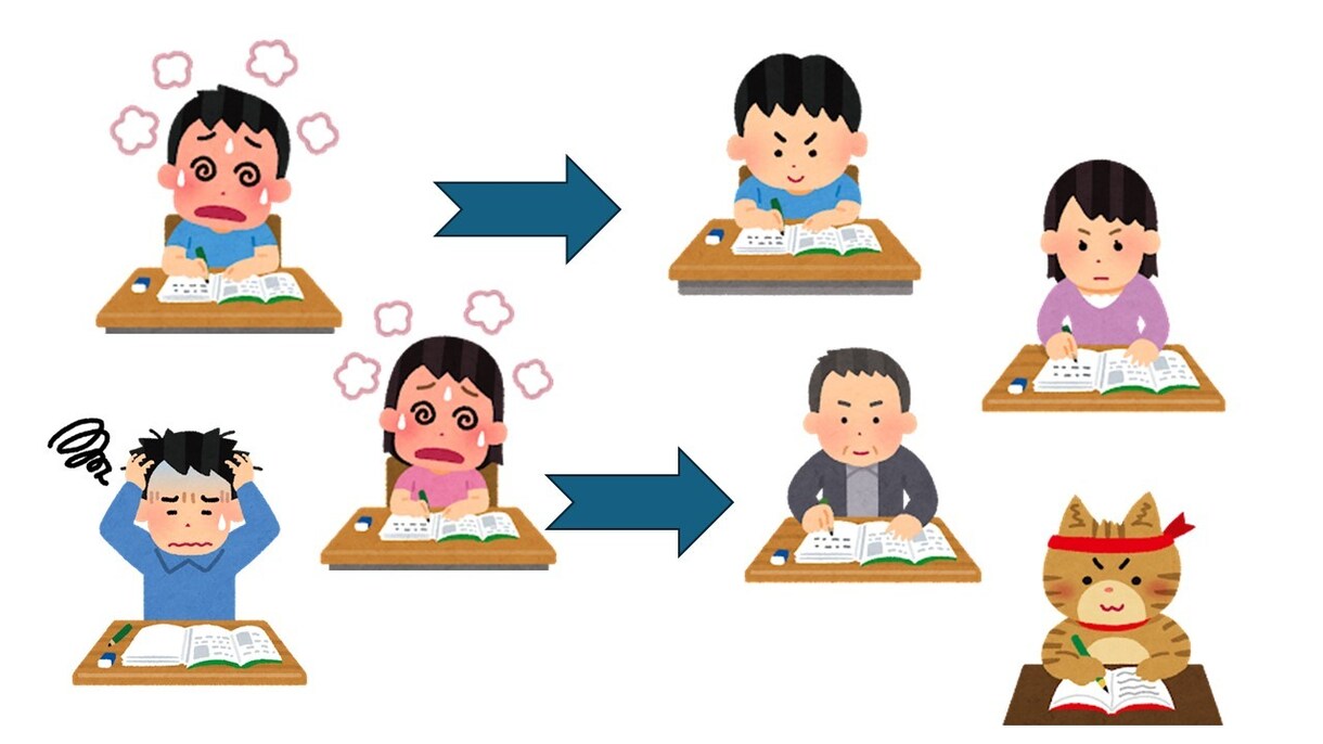 宅建！不安な方！R5合格者が勉強方法伝授します 難しい用語の話はしません。受験が不安な人へ。 イメージ1