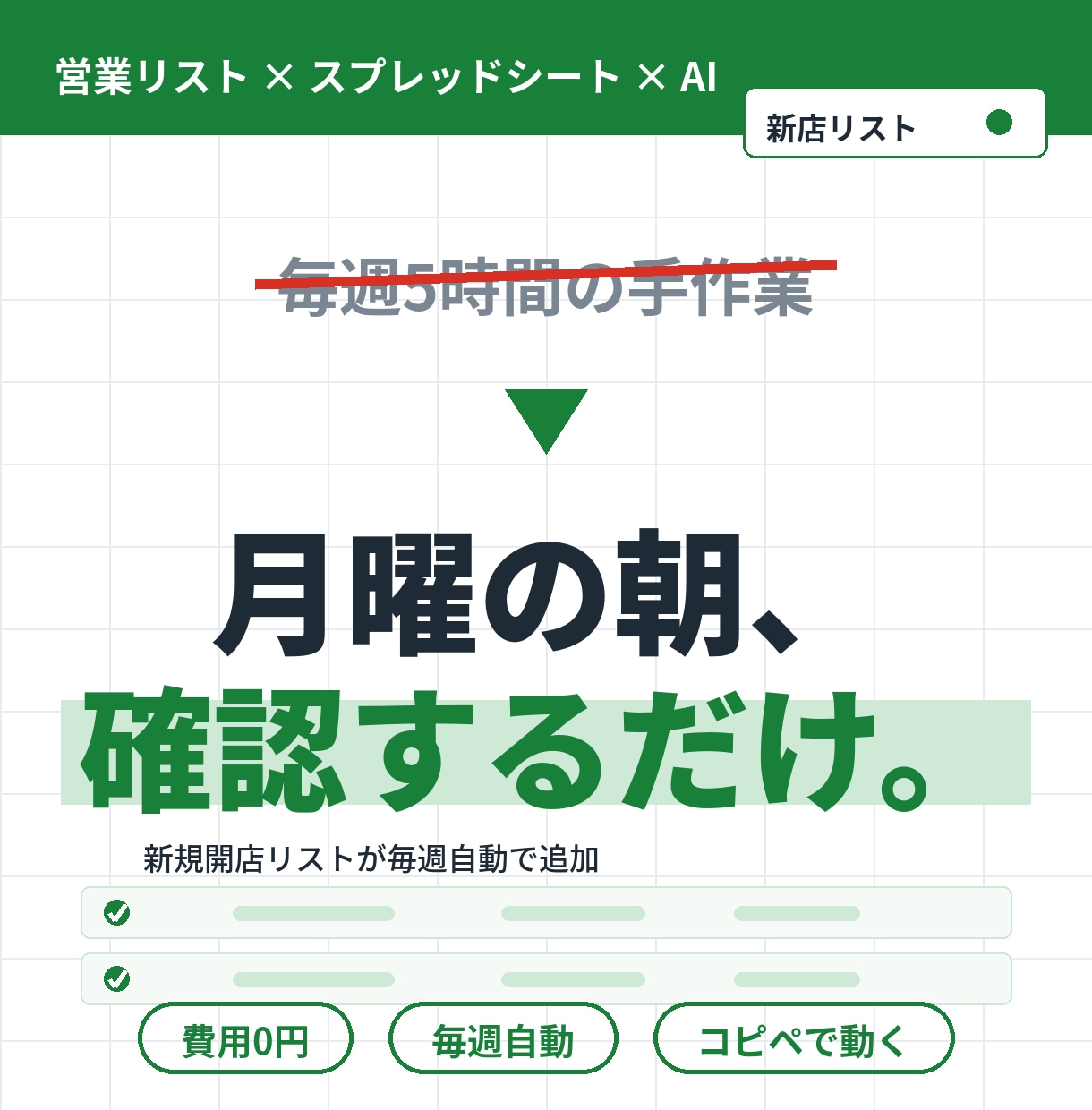 営業リスト作成をAIで自動化する仕組みを作ります 毎週の手作業リスト作りを「月曜朝に確認するだけ」に イメージ1