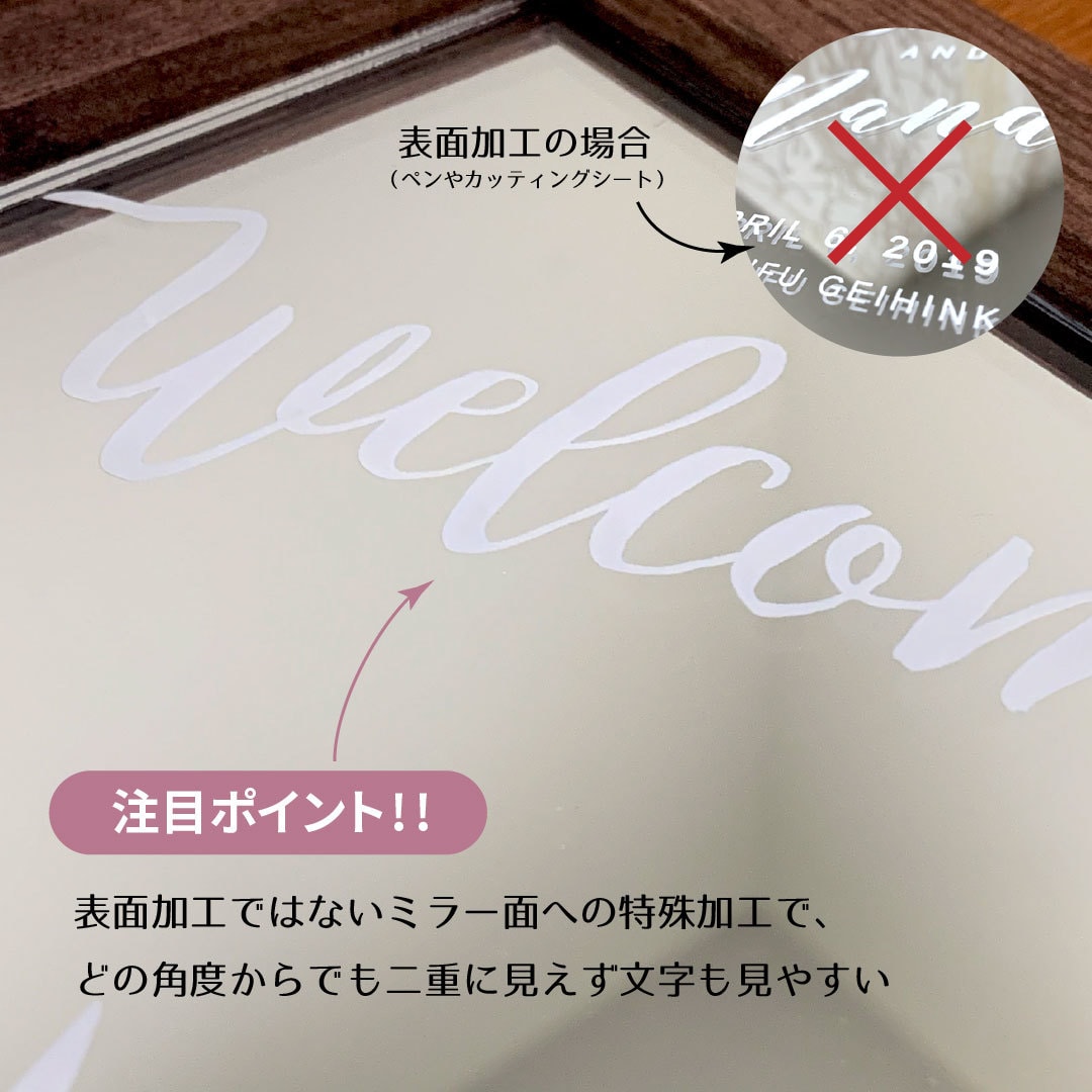 海外で人気の【ウェルカムボードミラー】を制作します 縁起の良い"割れない"鏡で式後もインテリアに♡ イメージ7