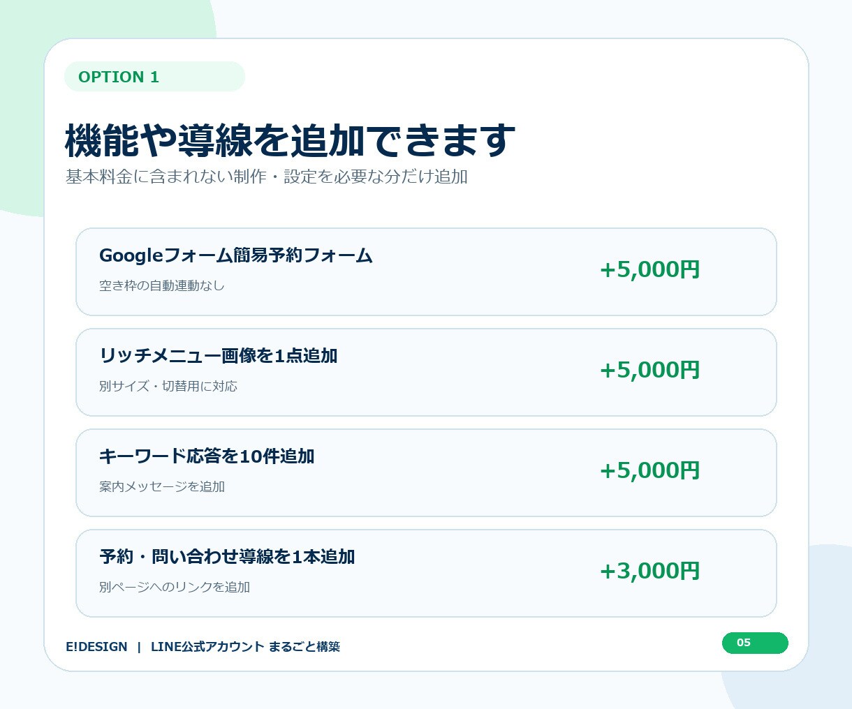 LINE公式アカウントをまるごと構築します 初期設定からリッチメニュー・予約導線までまとめて整えます イメージ5