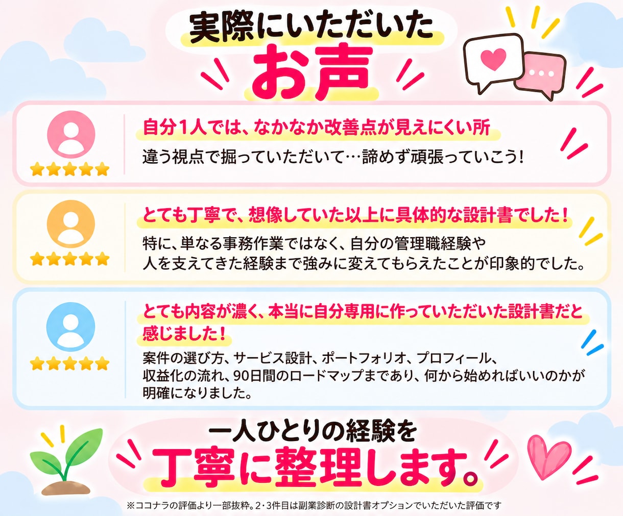 診断から行動へ|あなた専用の副業設計書作ります もう迷わない！｜経験・時間・目標から具体的な副業プランを設計 イメージ9