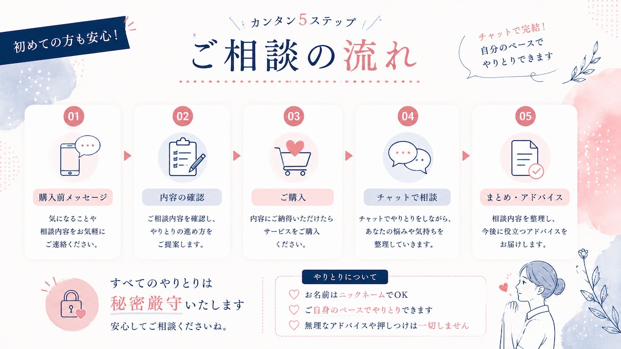 元主任がベテラン看護師を支えます 後輩と上司に挟まれた誰にも言えない本音を一緒に整理します イメージ4