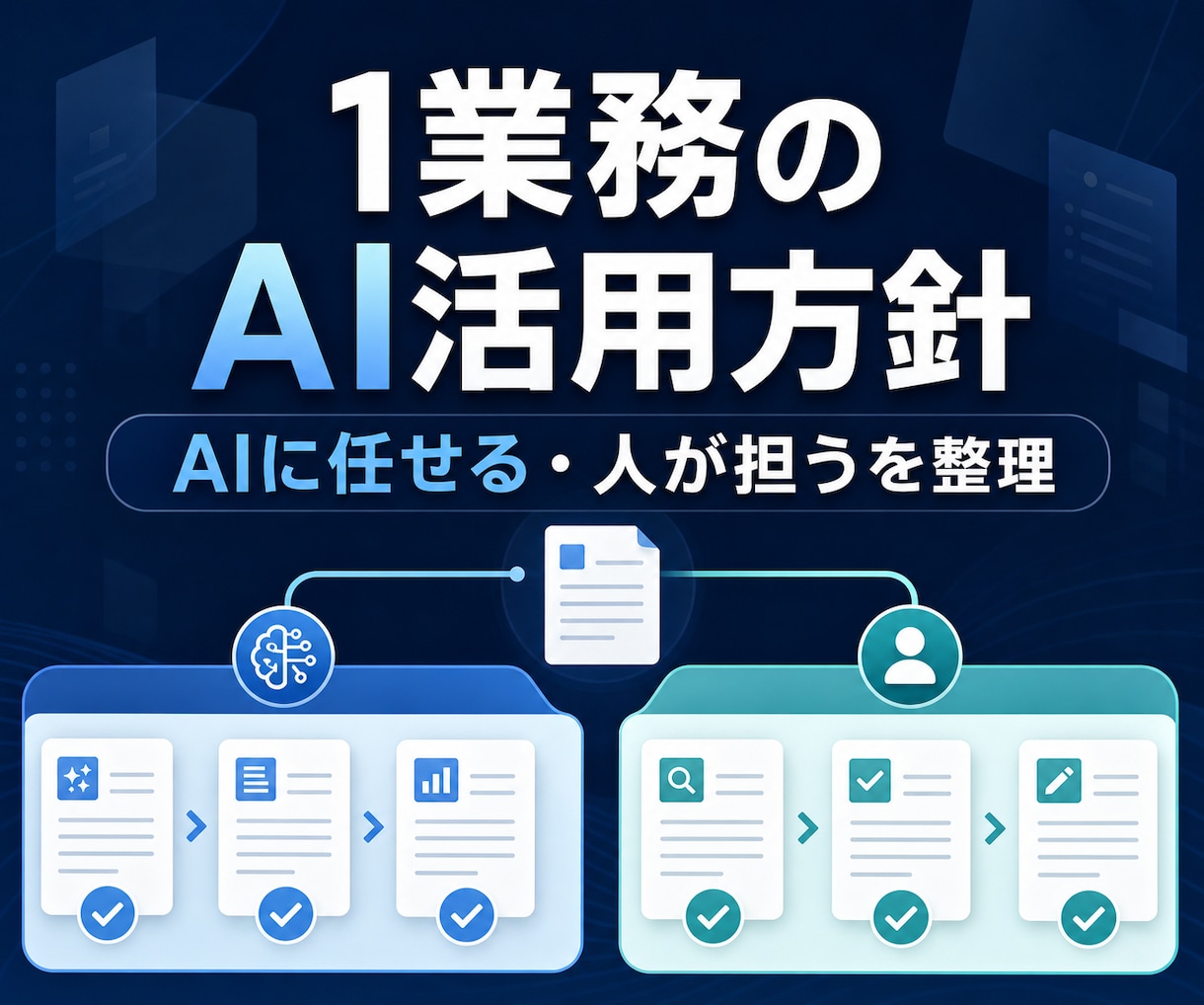 1業務のAI活用方針を整理します AIに任せる仕事・人の判断が必要な仕事を区分し文書化します！ イメージ1