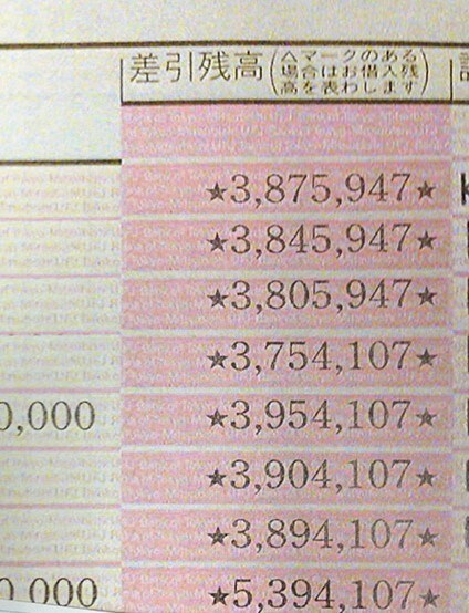 日本で出来て今までにない無在庫転売を教えます 私ははじめて3ヶ月で月30万円稼げはようになりました！ イメージ1