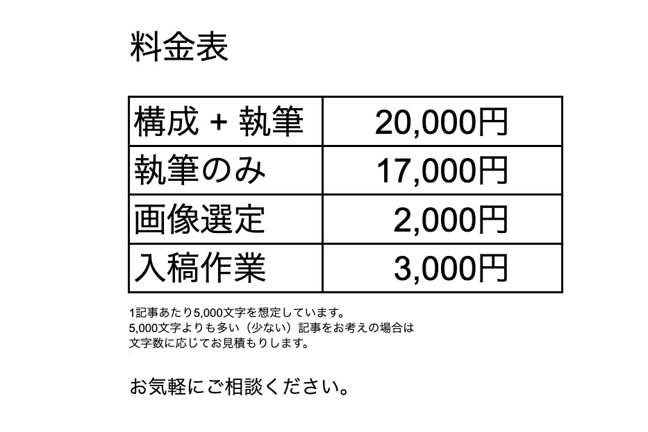 人事専門ライターが転職・採用・人事の記事を書きます 30年の経験をもとに権威性のある記事が書けます イメージ2